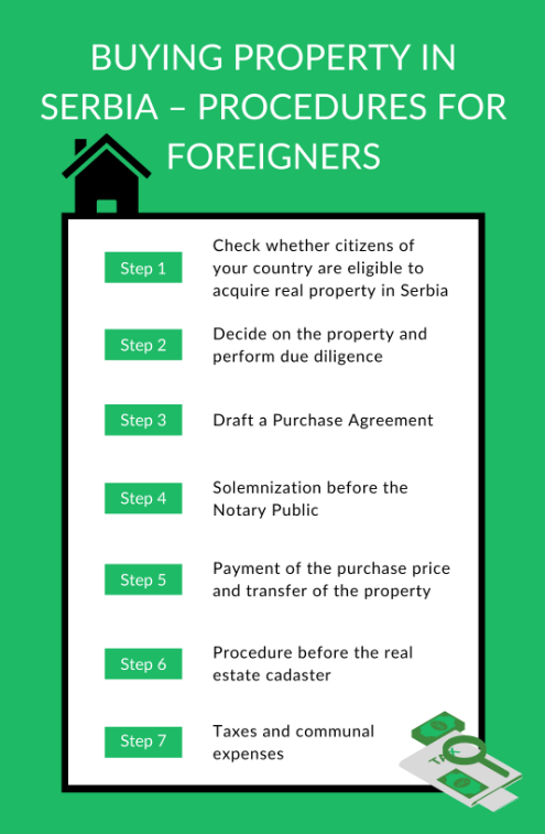 buying property in serbia