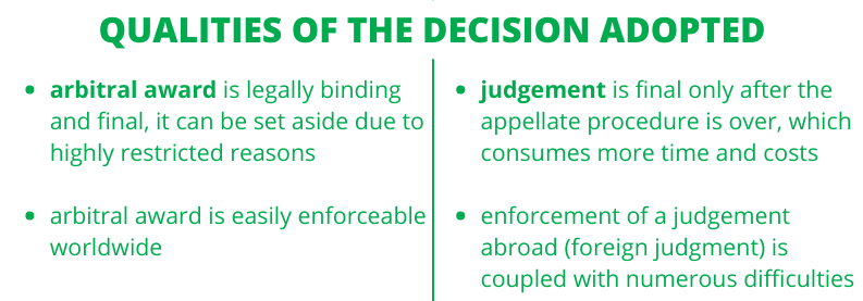 benefits of arbitration, arbitration