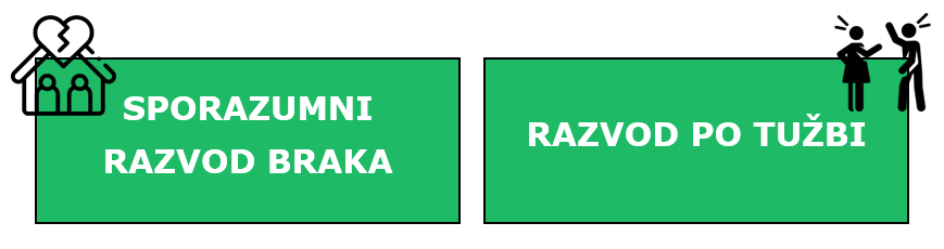 razvod braka u Srbiji